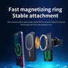 MagSafe Magnetic Wireless Car Charger