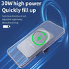 MagSafe Magnetic Wireless Car Charger