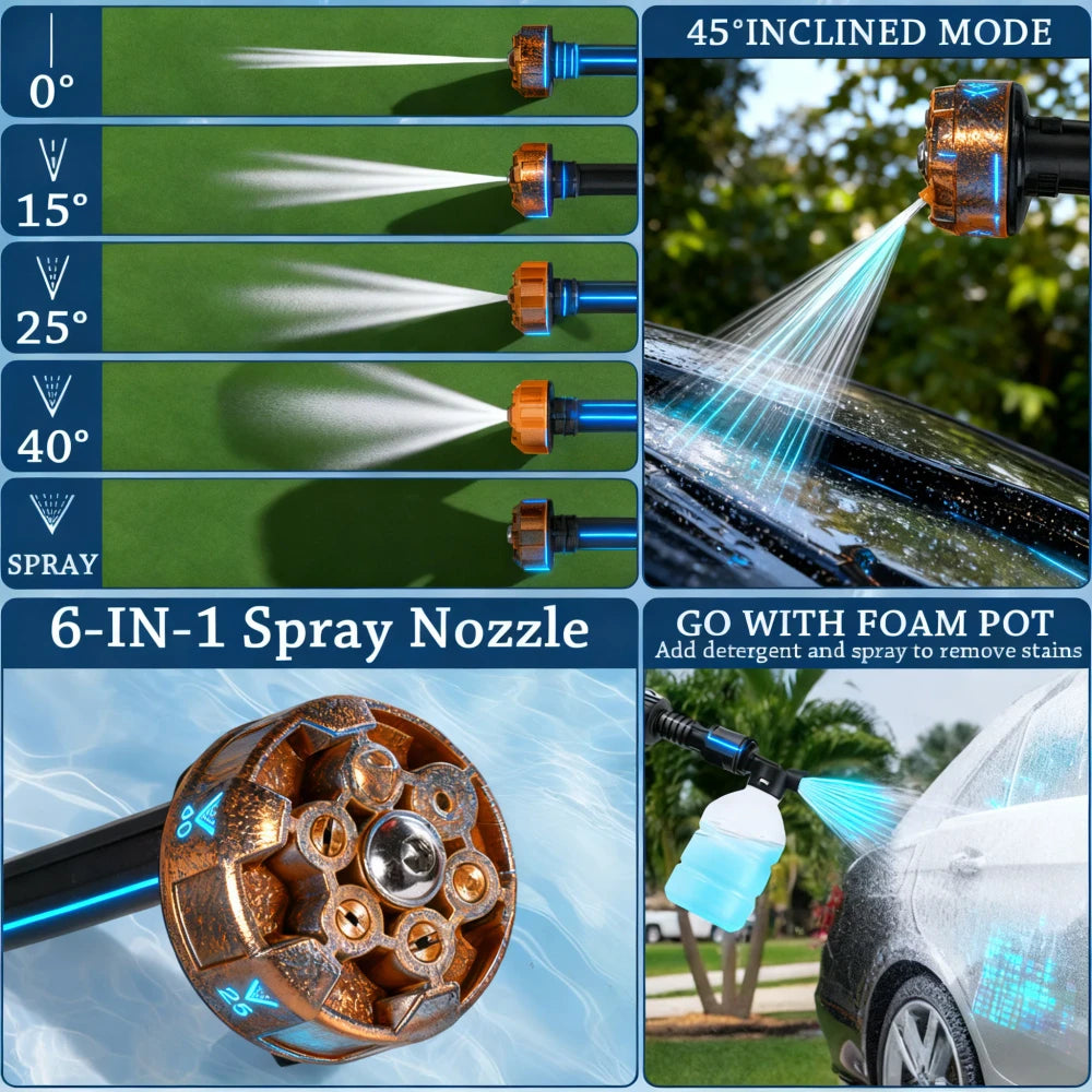 Cordless High Pressure Car Wash Gun