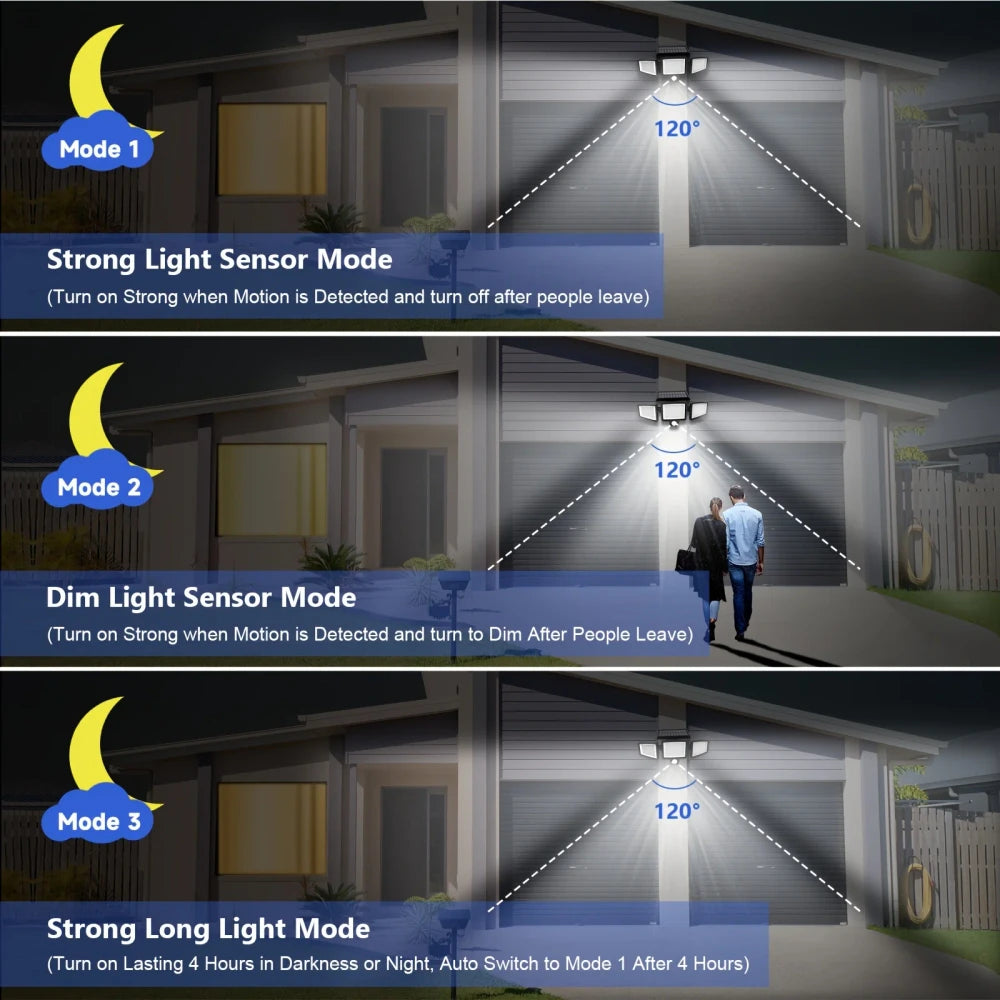 Solar Motion Sensor Security Light
