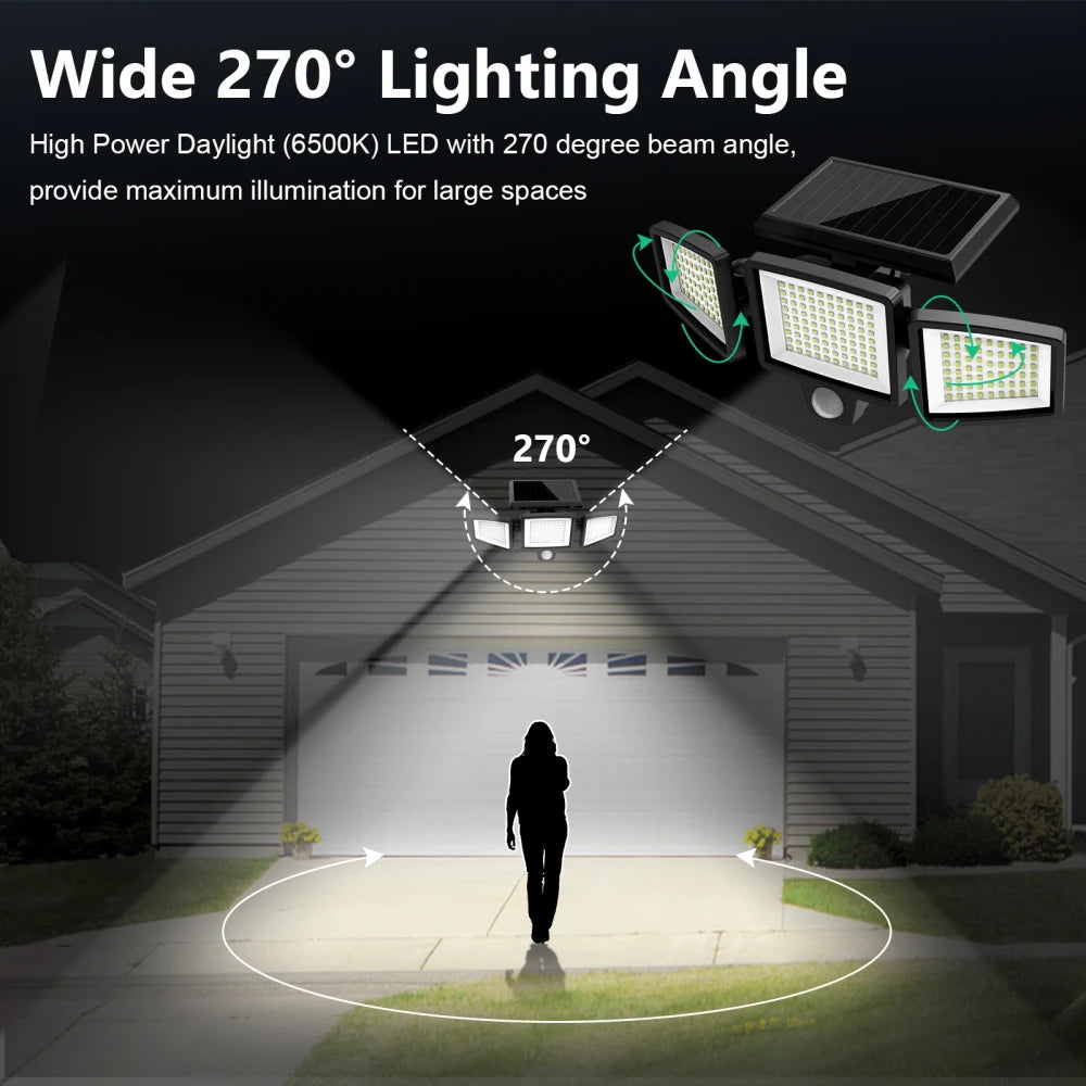 Solar Motion Sensor Security Light