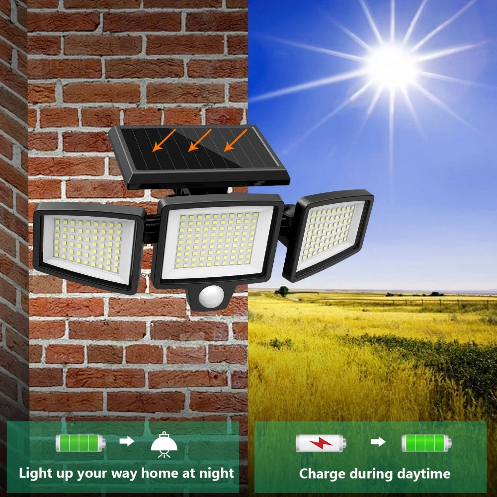 Solar Motion Sensor Security Light