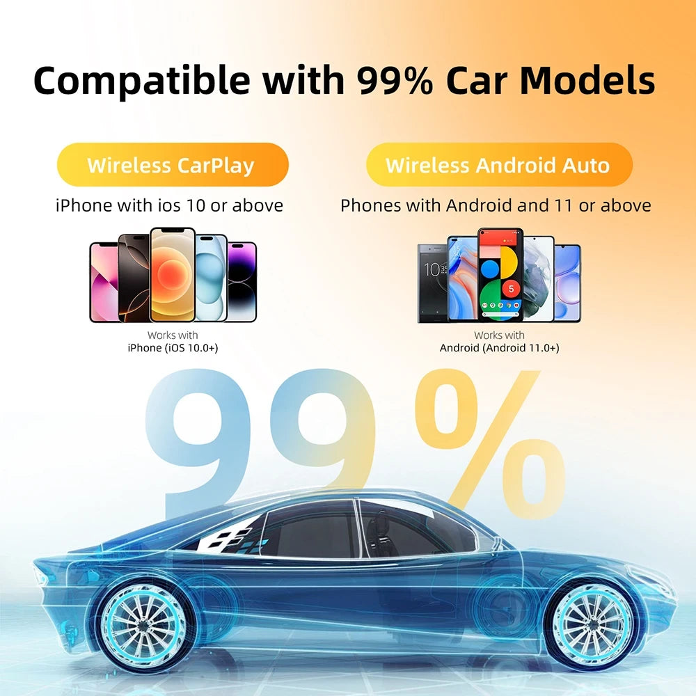 Wireless CarPlay Android Adapter