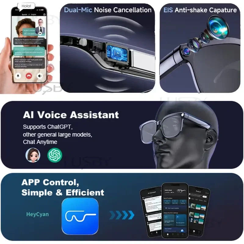 Lusby Smart AI Translation Glasses