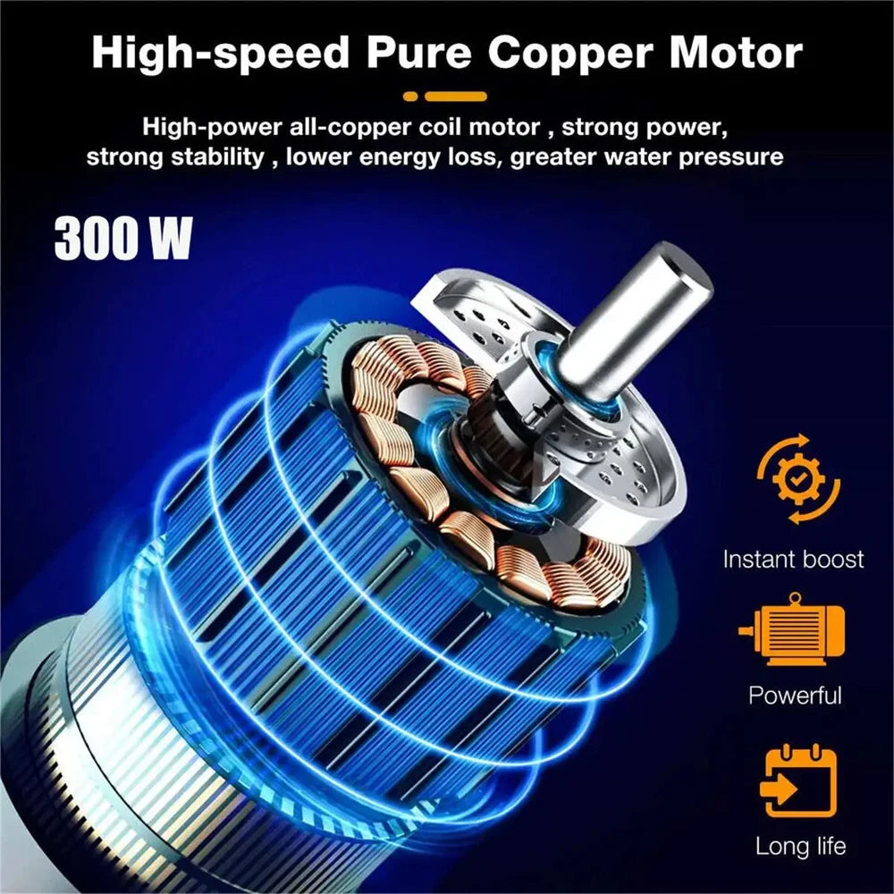 Cordless High Pressure Car Washer