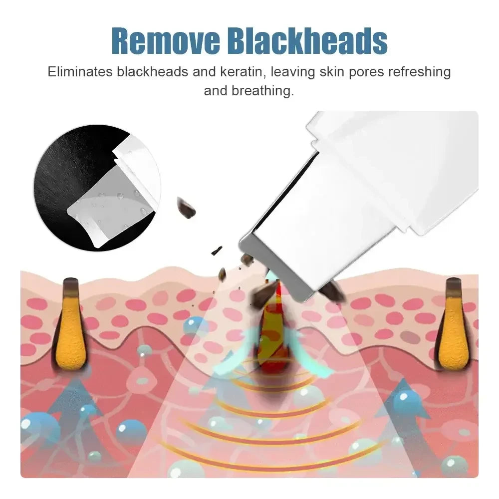 Facial Cleansing Skin Spatula